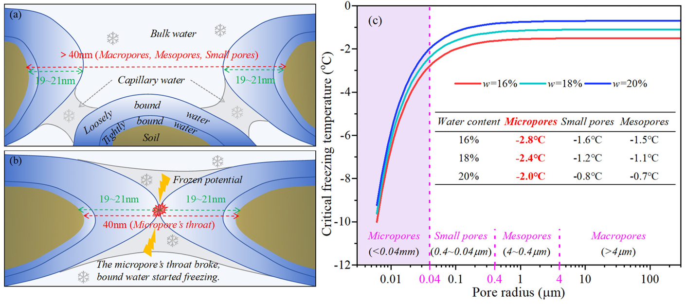 2121非凡国际·(中国)体育官方网站
